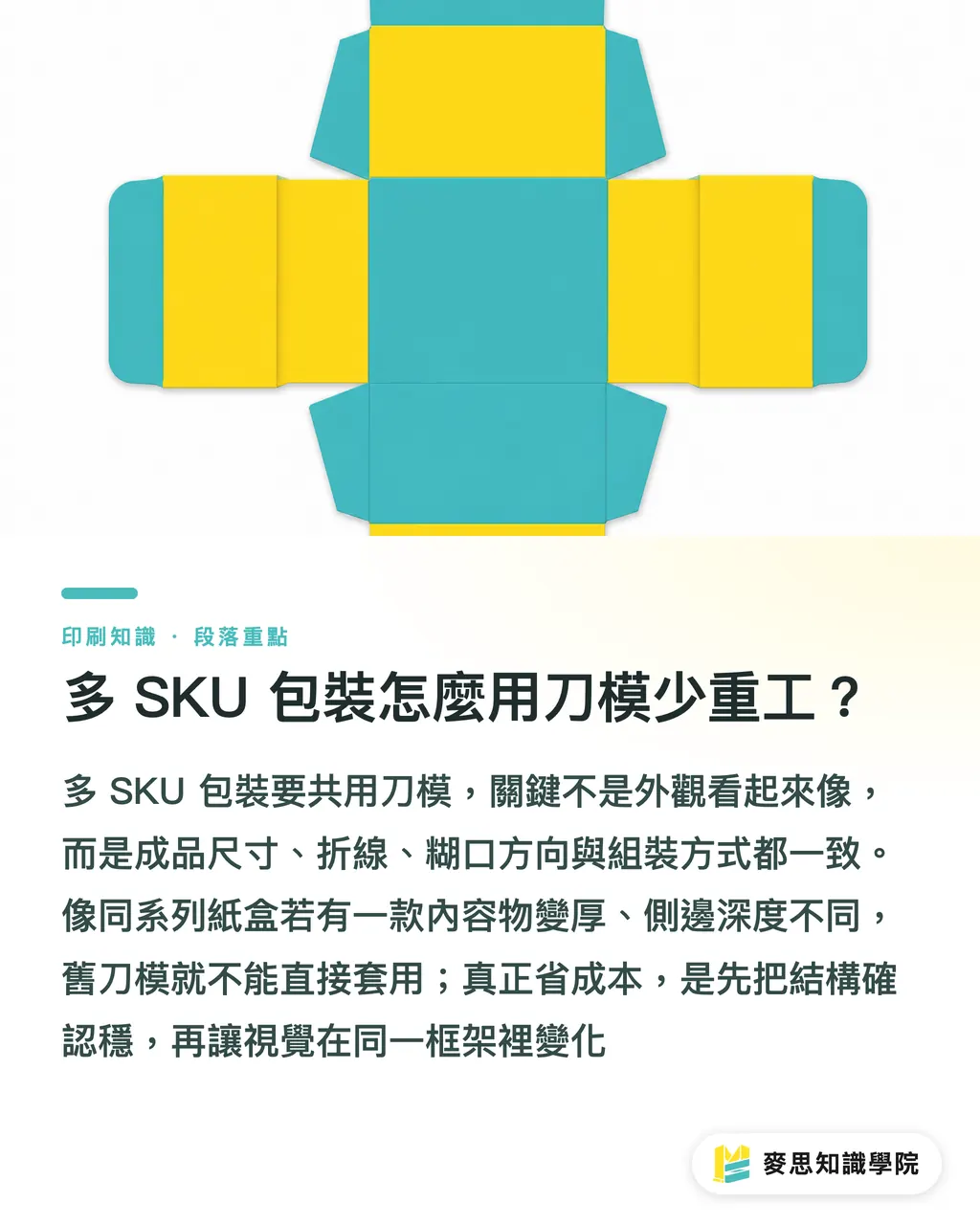 多 SKU 包裝怎麼用刀模少重工?|包裝刀模降低重工實戰指南 段落重點