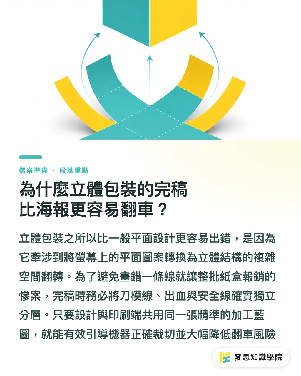 為什麼立體包裝的完稿比海報更容易翻車?|刀模線與出血怎麼對?包裝與摺頁的圖層防呆工法 段落重點