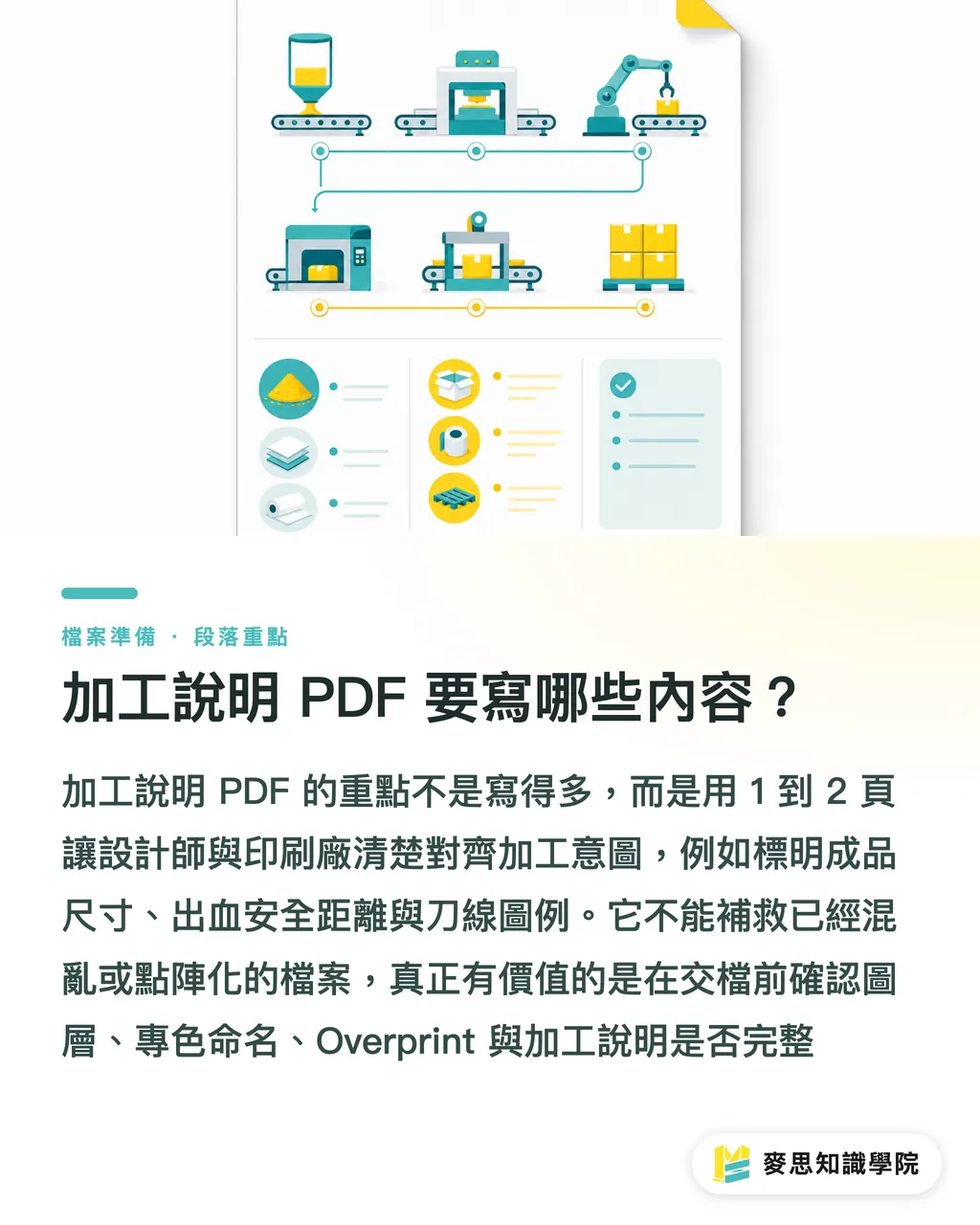 加工說明 PDF 要寫哪些內容?|刀模與印刷稿分層完稿指南 段落重點