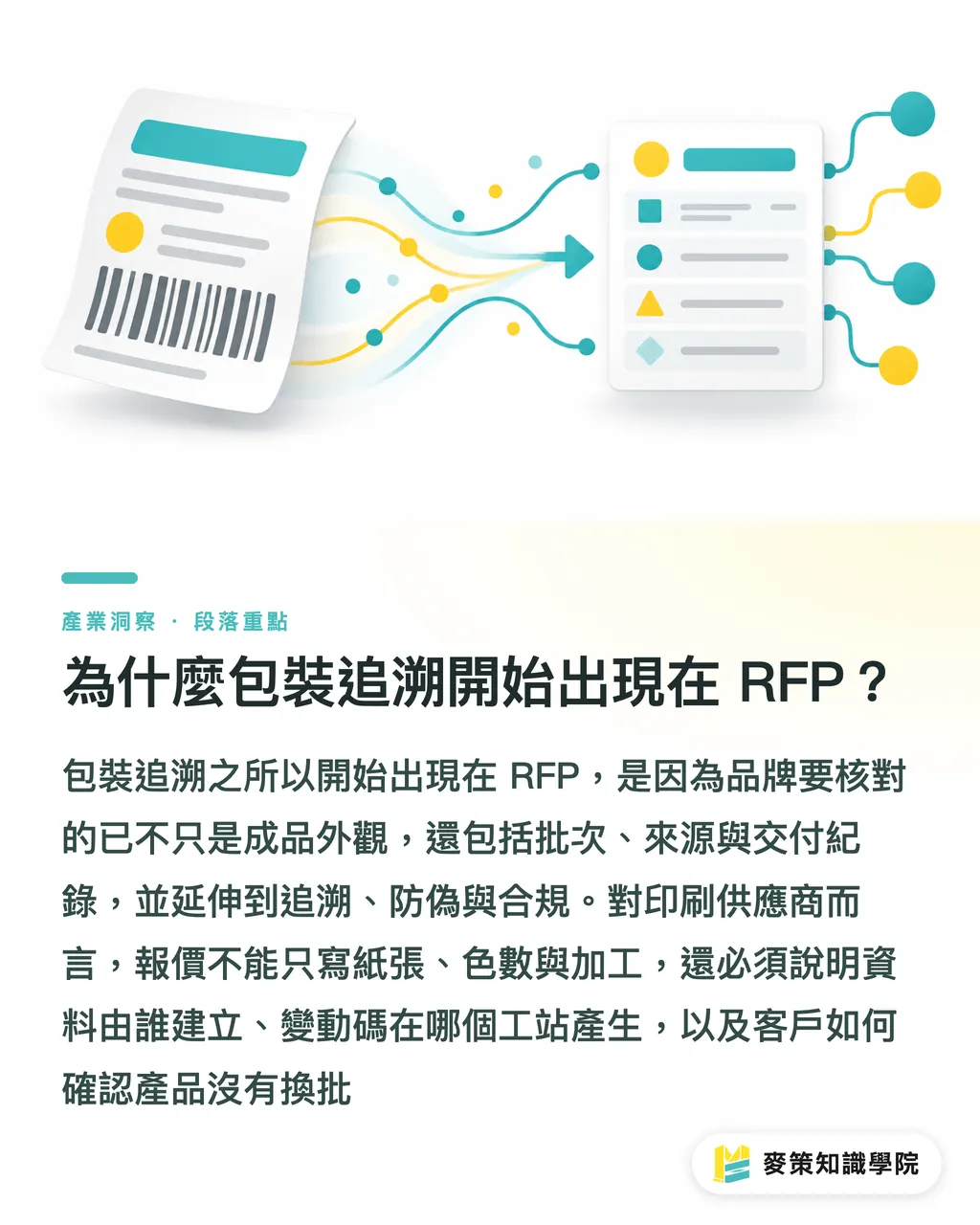 為什麼包裝追溯開始出現在 RFP？｜包裝追溯三道關：印刷廠先拆導入門檻 段落重點