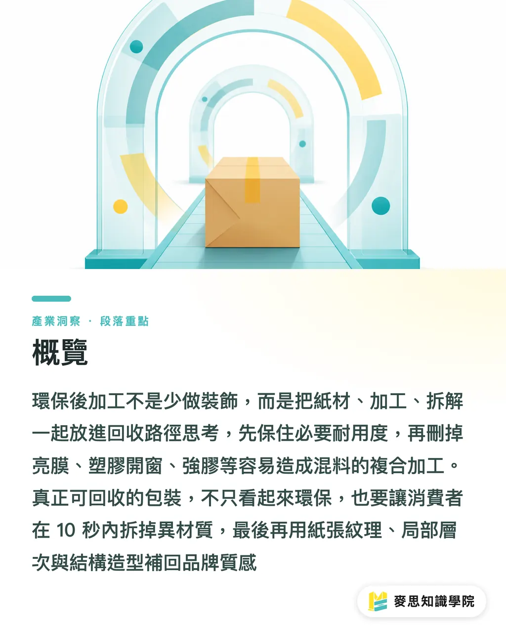 概覽|環保後加工怎麼取捨 段落重點