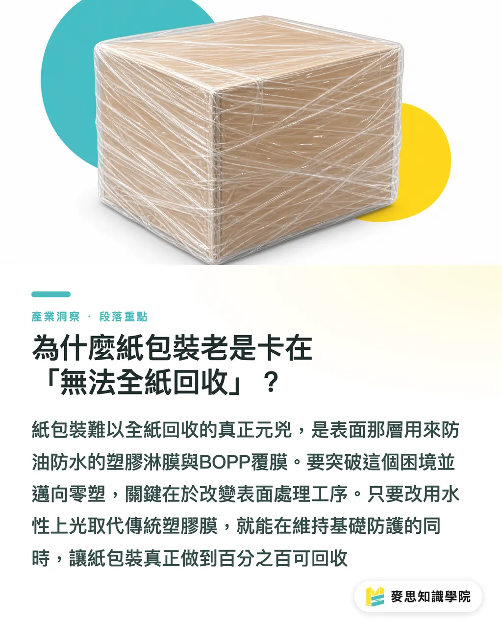 為什麼紙包裝老是卡在「無法全紙回收」？｜拒絕塑膠淋膜！包裝防水防污的水性上光與環保加工解析 段落重點