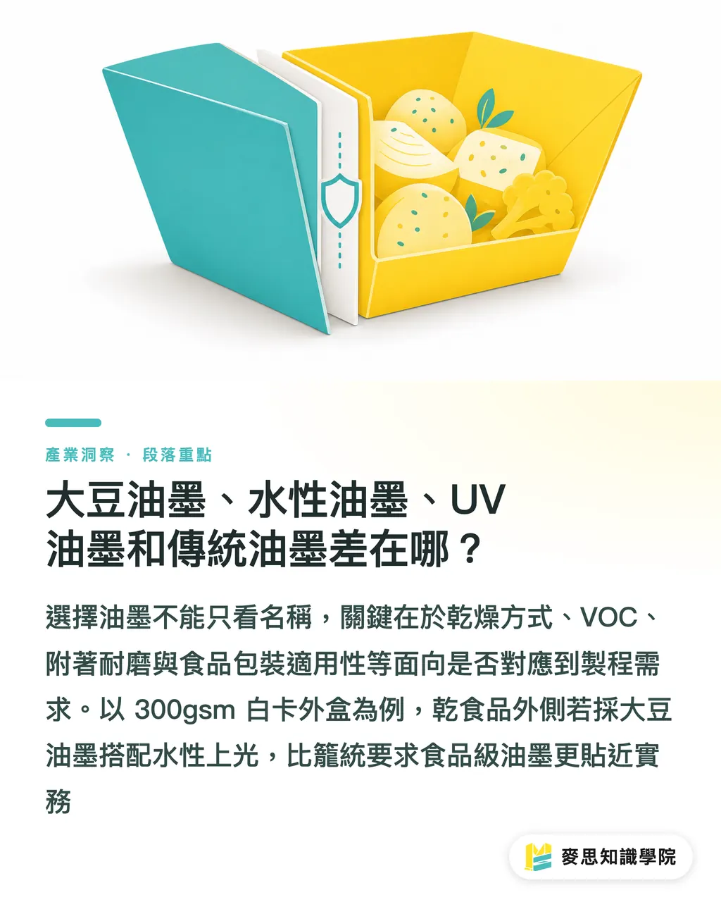 大豆油墨、水性油墨、UV 油墨和傳統油墨差在哪?|大豆油墨真的比較綠嗎 段落重點