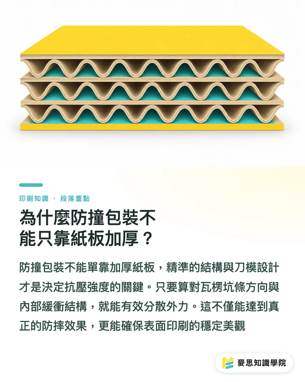 為什麼防撞包裝不能只靠紙板加厚？｜瓦楞紙箱印刷避雷：電商包裝的網版與柔版完稿指南 段落重點