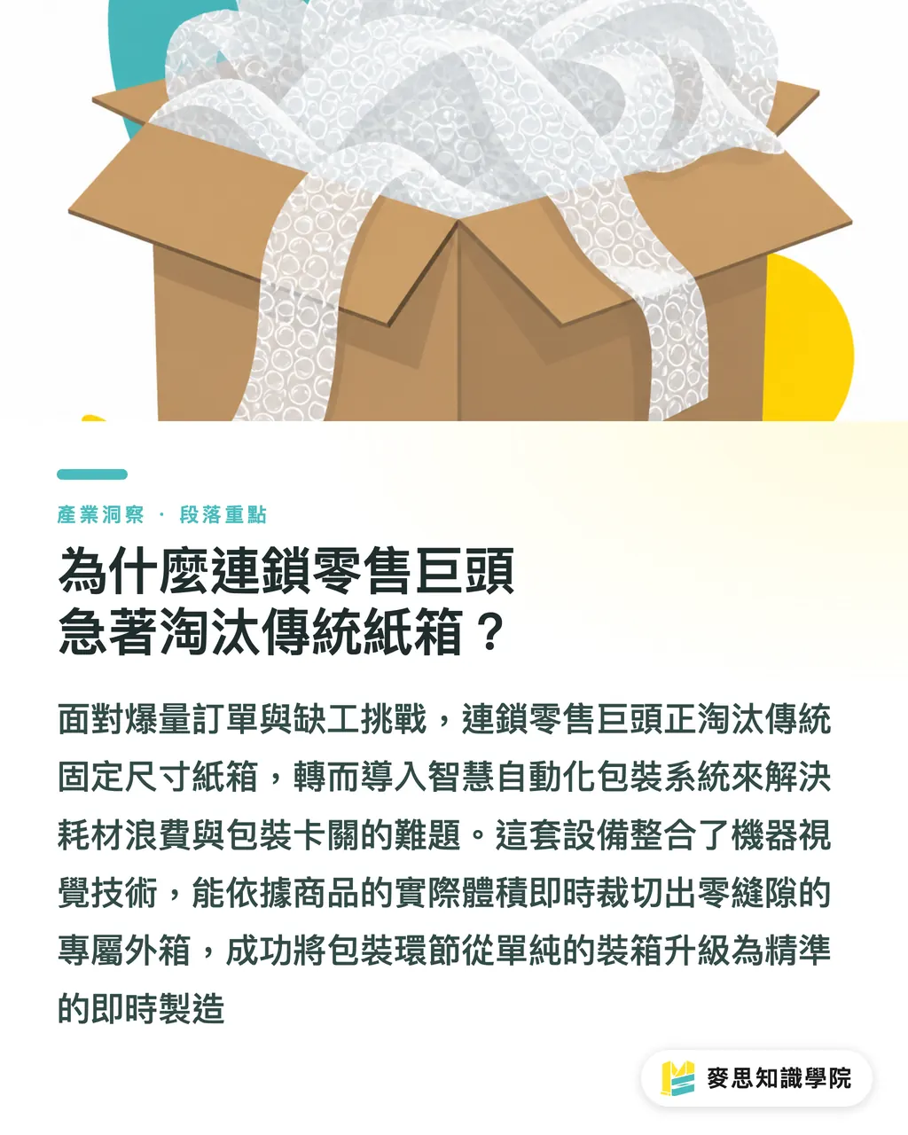 為什麼連鎖零售巨頭急著淘汰傳統紙箱？｜電商包裝大洗牌：美國連鎖巨頭如何用即時裁切淘汰舊產線 段落重點