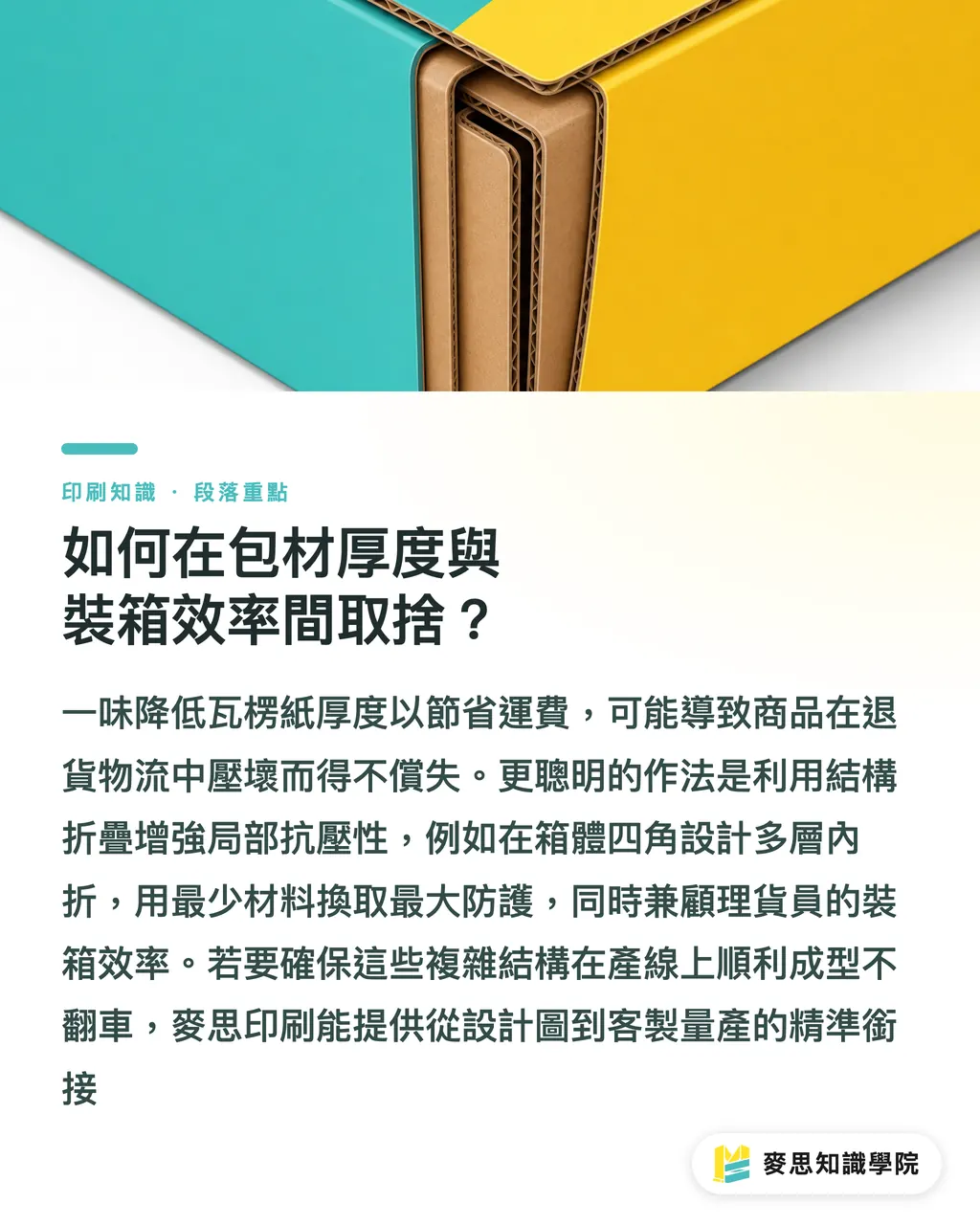 如何在包材厚度與裝箱效率間取捨？｜電商退貨包裝怎麼設計才不虧錢？產線顧問的防雷指南 段落重點