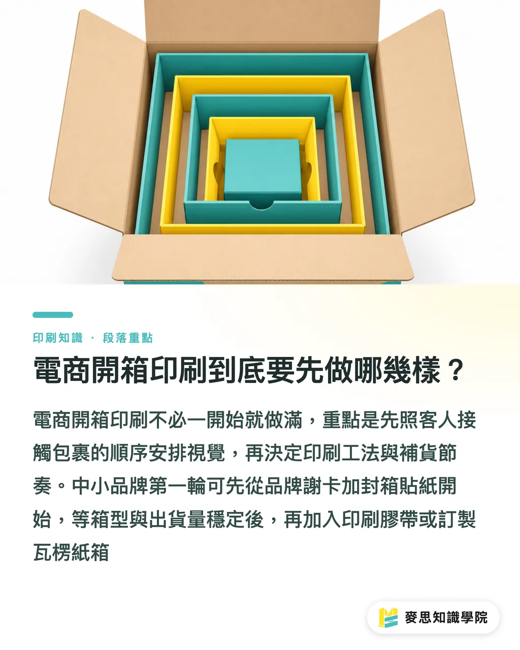 電商開箱印刷到底要先做哪幾樣？｜電商開箱印刷採購指南 段落重點