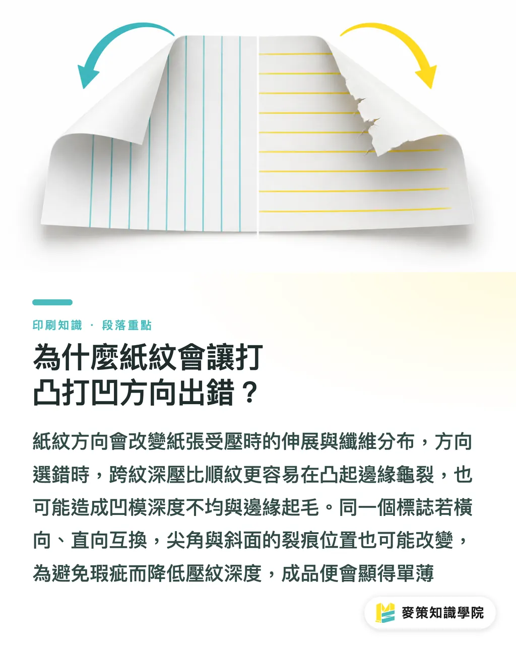 為什麼紙紋會讓打凸打凹方向出錯?|3 種紙紋,打凸打凹別壓錯 段落重點