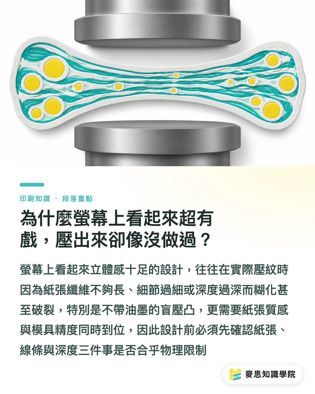 為什麼螢幕上看起來超有戲，壓出來卻像沒做過？｜打凸打凹哪些圖案能做、哪些會壞？設計師必懂的可形辨識地圖 段落重點