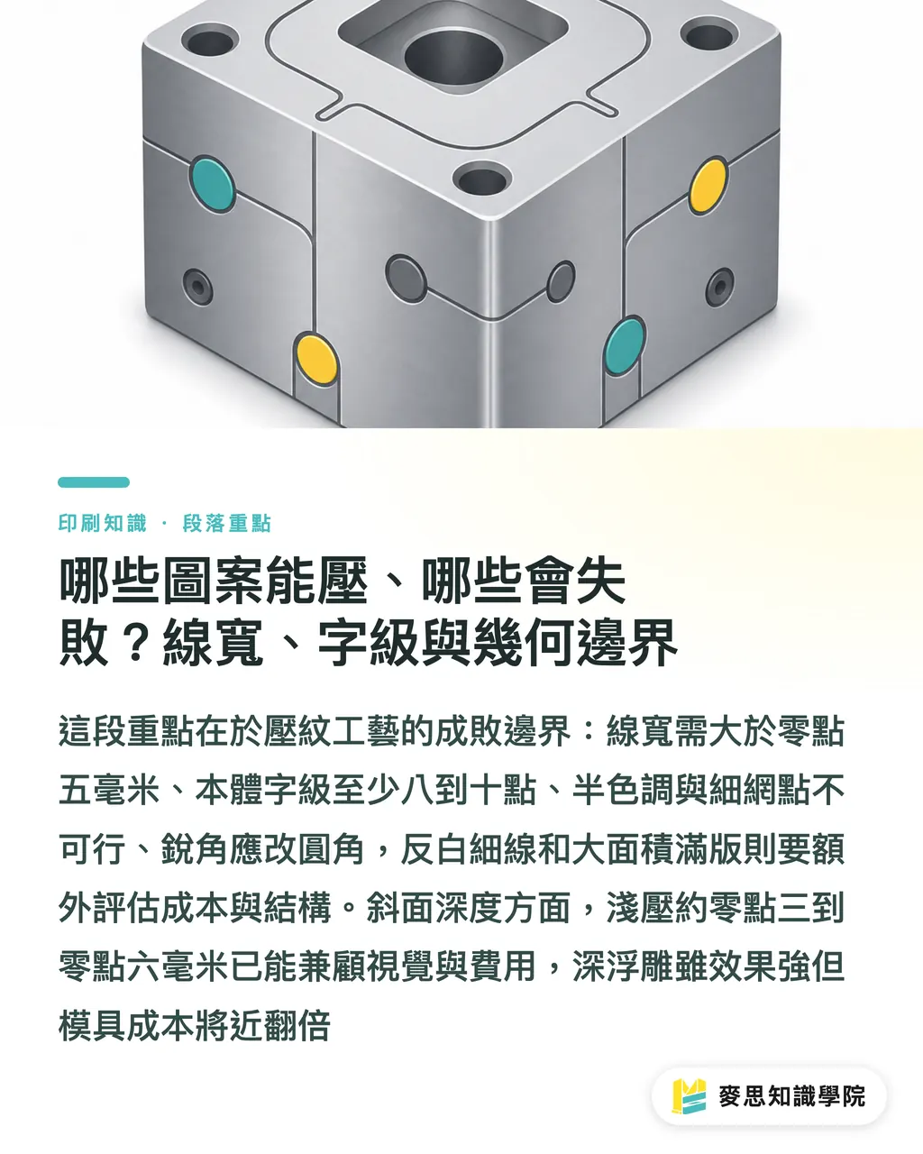 哪些圖案能壓、哪些會失敗？線寬、字級與幾何邊界｜打凸打凹哪些圖案能做、哪些會壞？設計師必懂的可形辨識地圖 段落重點