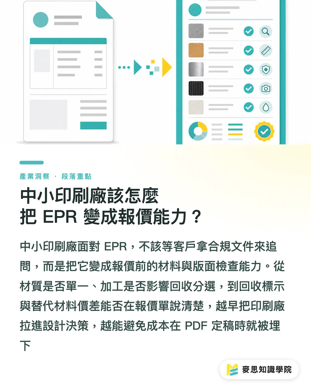 中小印刷廠該怎麼把 EPR 變成報價能力？｜EPR漲價後，包裝該重算 段落重點