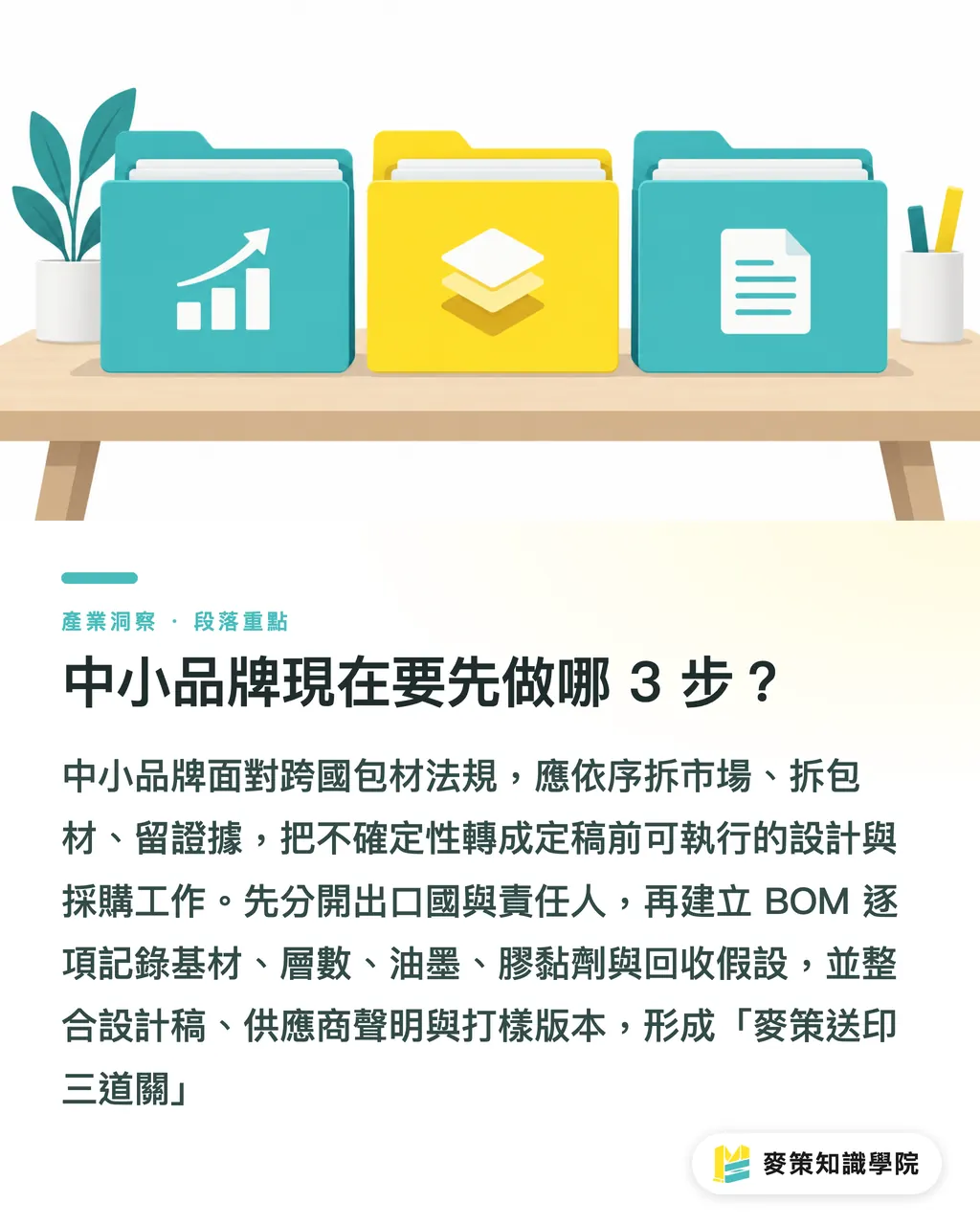 中小品牌現在要先做哪 3 步？｜拉美EPR分散，包材合規先做3件事 段落重點
