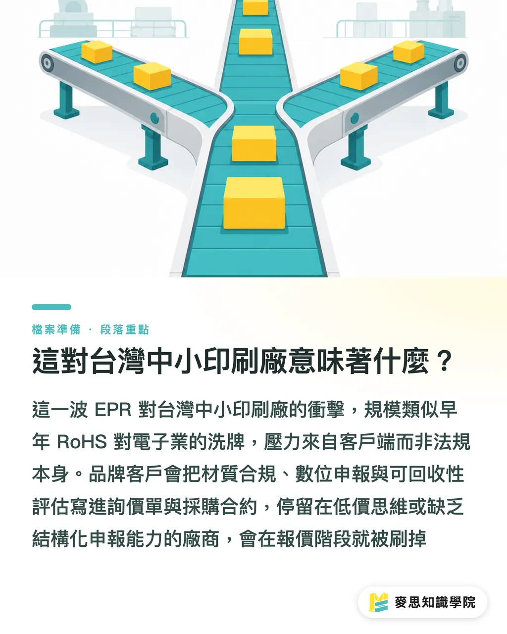 這對台灣中小印刷廠意味著什麼?|EPR 全球浪潮下,台灣中小印刷廠必懂的 4 大合規啟示 段落重點