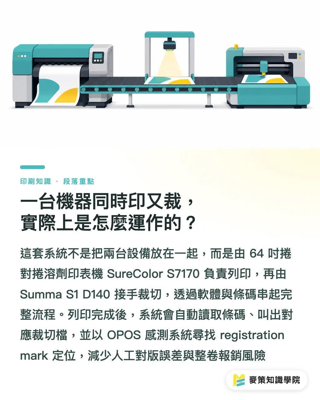 一台機器同時印又裁，實際上是怎麼運作的？｜廣告輸出店別再印裁分兩台跑了 段落重點