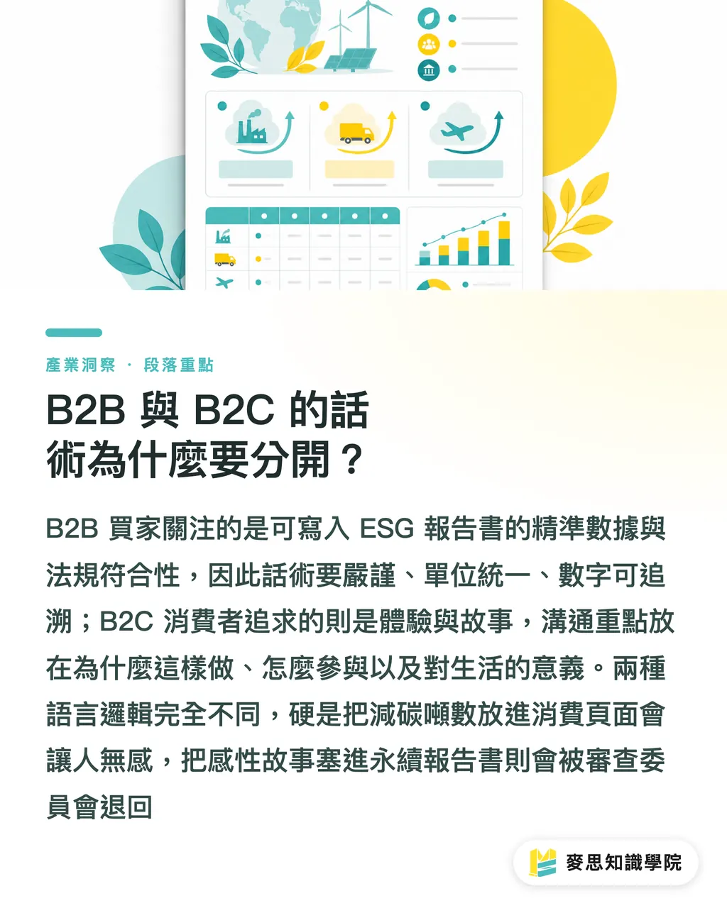 B2B 與 B2C 的話術為什麼要分開？｜永續包裝對外溝通完全手冊：從包裝文案到媒體採訪不踩雷 段落重點