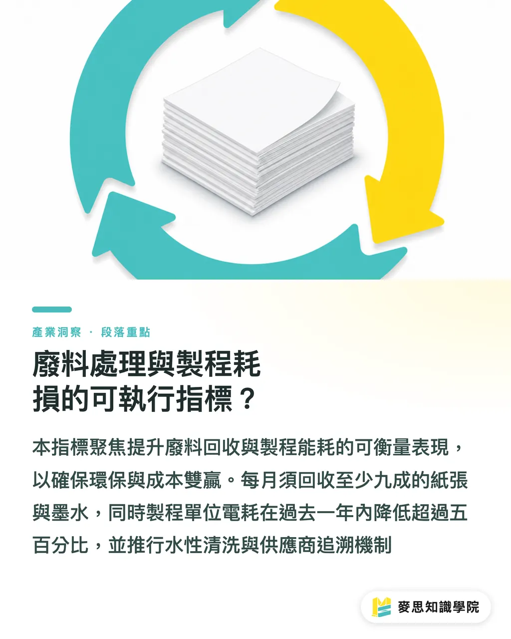 廢料處理與製程耗損的可執行指標?|印刷供應商 ESG 10 個必問項目 段落重點