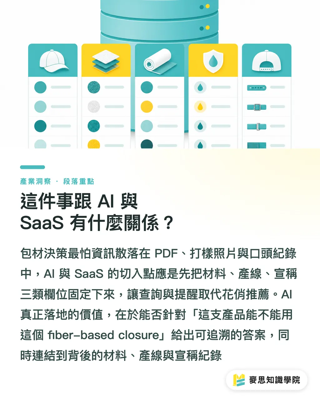 這件事跟 AI 與 SaaS 有什麼關係?|瓶蓋去塑化,難在封口 段落重點