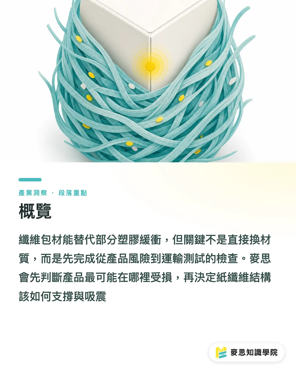 概覽|纖維包材替代塑膠前,先查三件事 段落重點