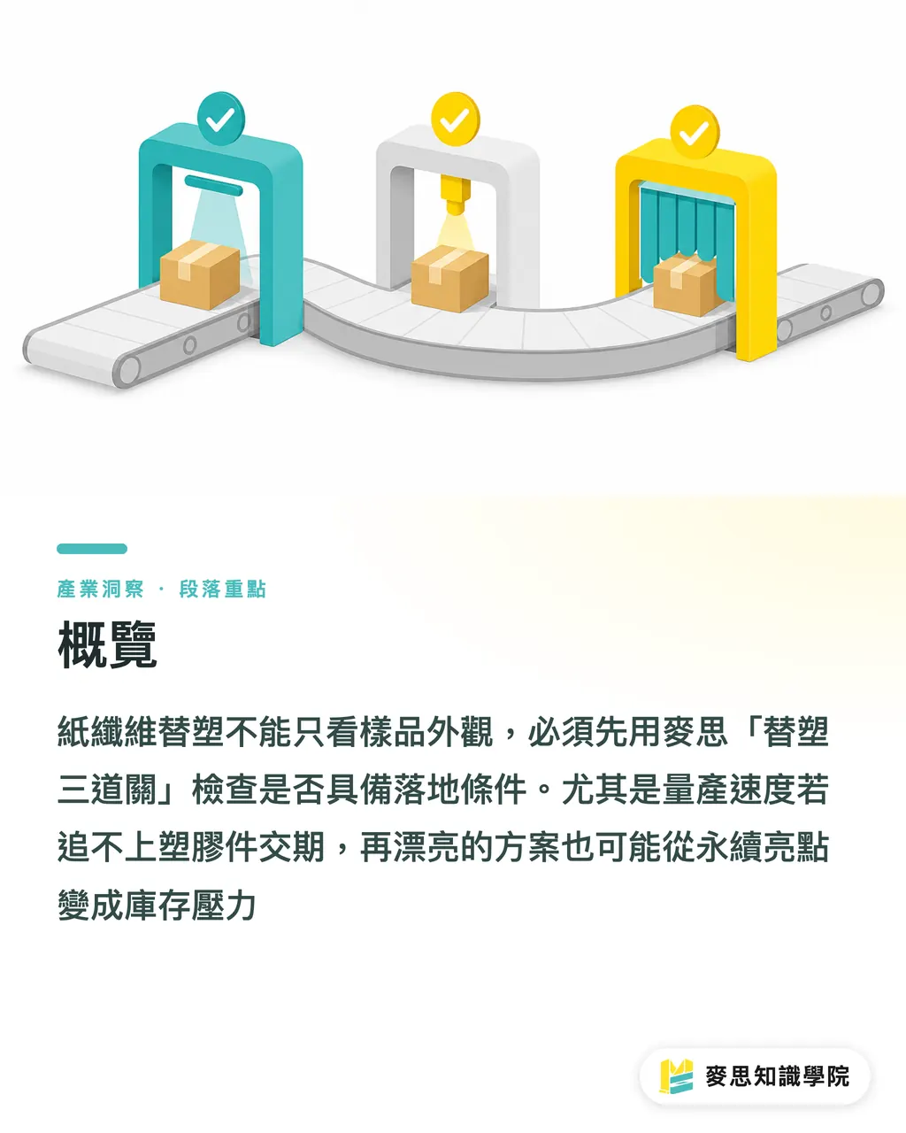 概覽|紙纖維替塑先問三件事 段落重點