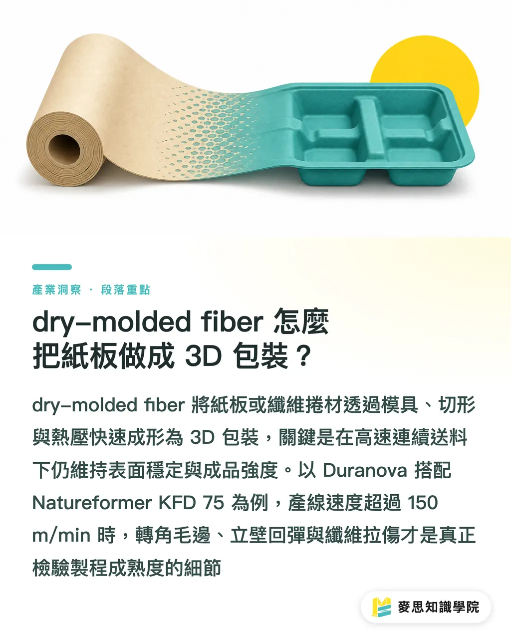 dry-molded fiber 怎麼把紙板做成 3D 包裝？｜紙纖維替塑先問三件事 段落重點