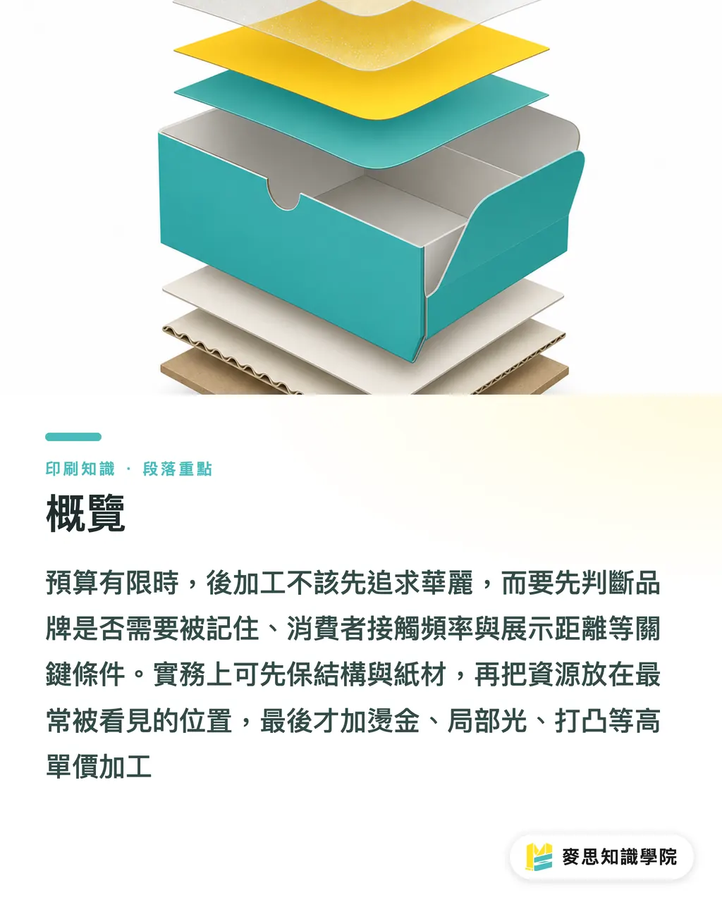 概覽｜預算有限先做哪個加工 段落重點