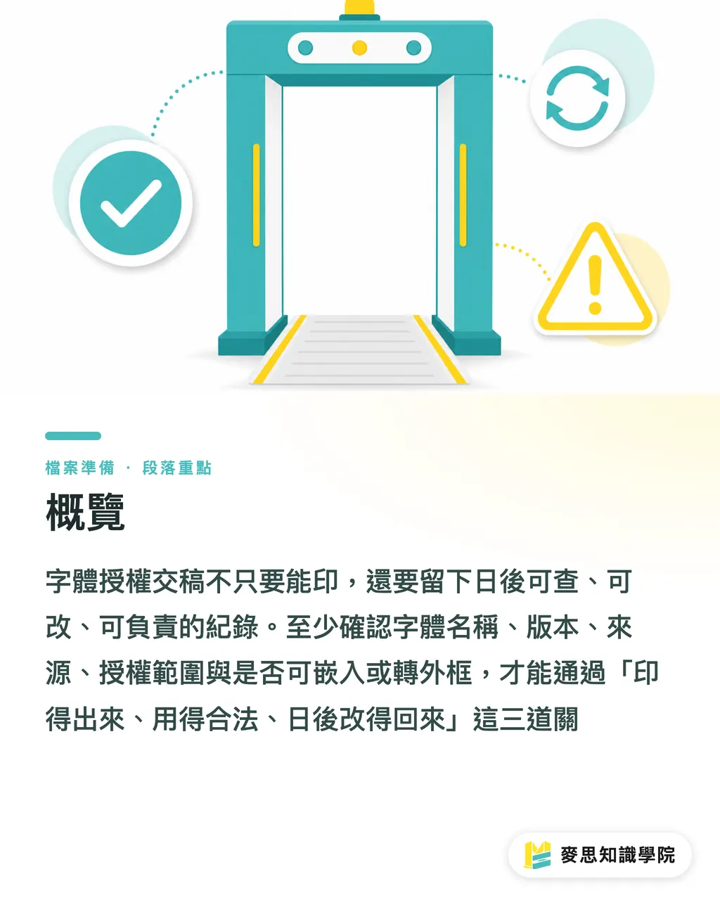 概覽｜字體授權交稿要留什麼紀錄 段落重點