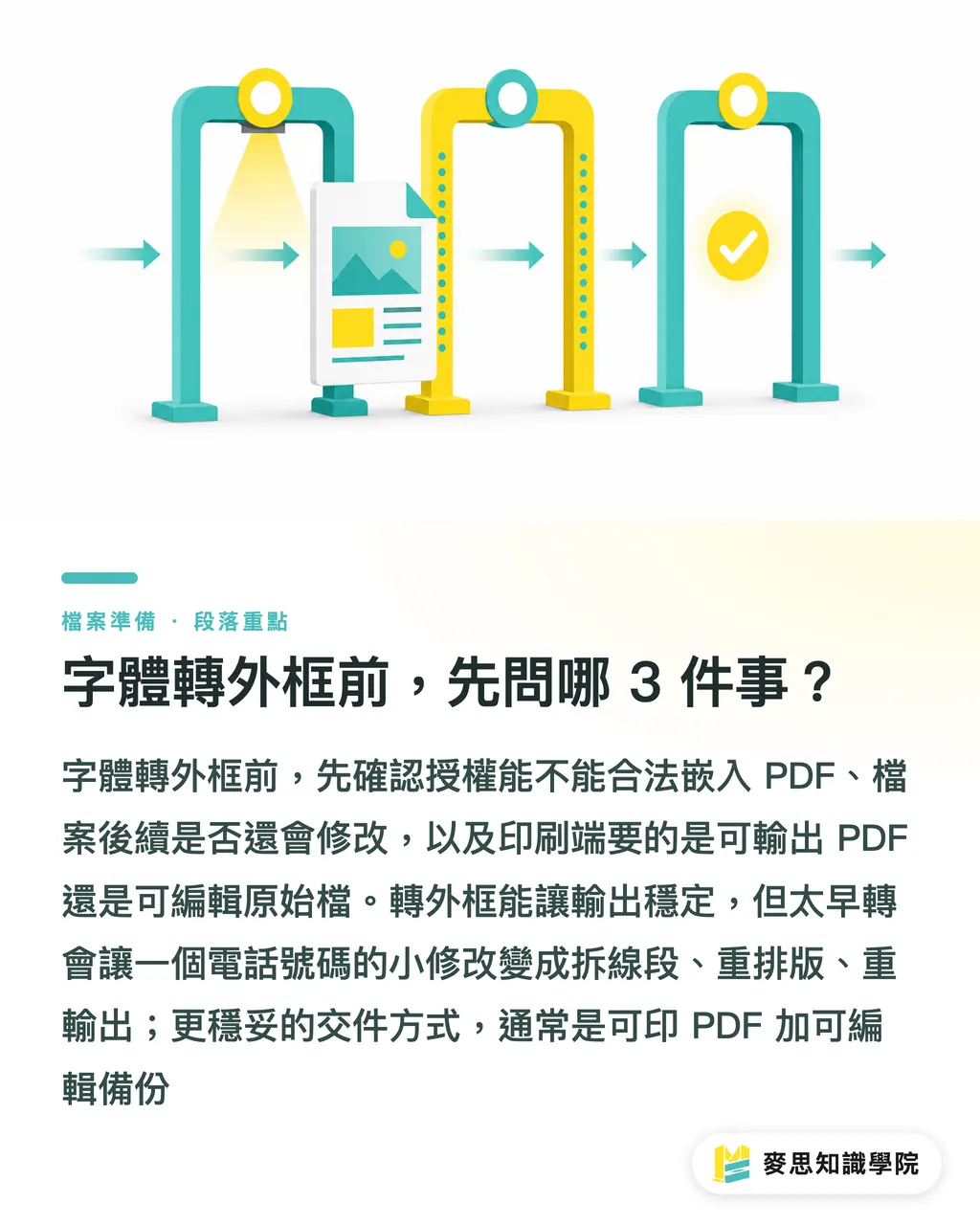 字體轉外框前，先問哪 3 件事？｜字體轉外框前先問什麼 段落重點