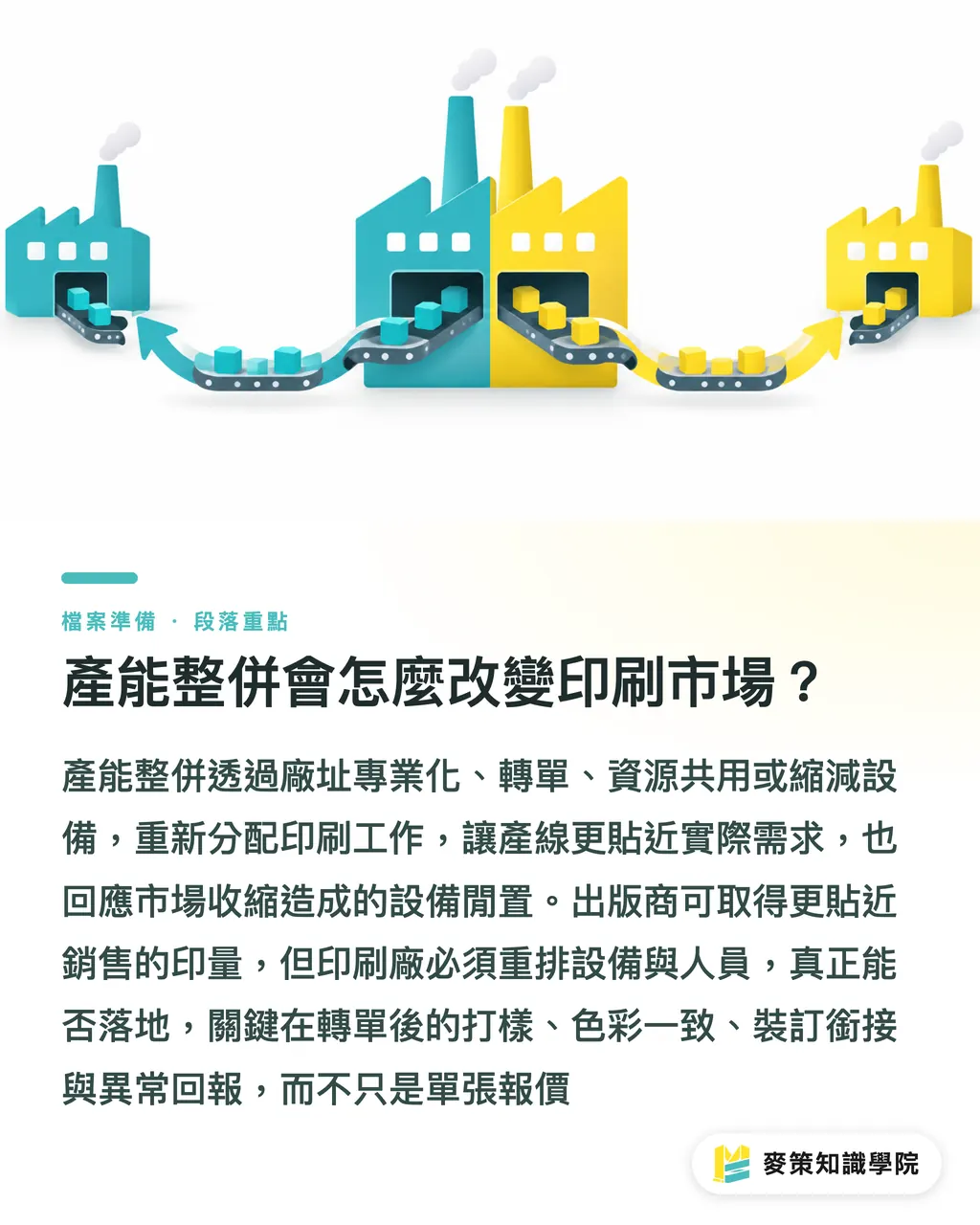 產能整併會怎麼改變印刷市場?|印刷產業危機:別等到產能斷鏈 段落重點