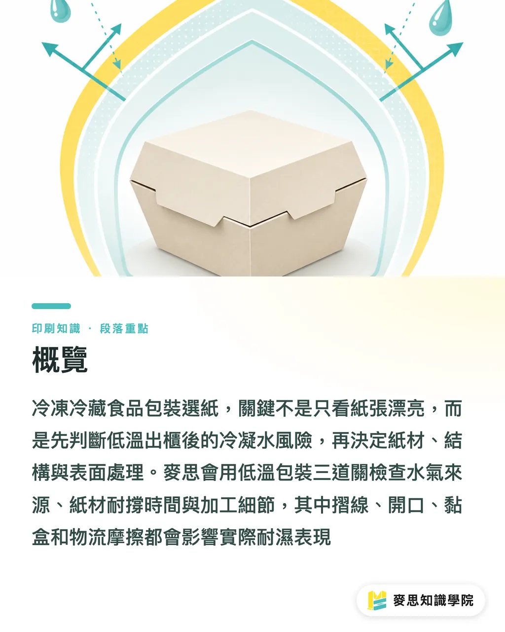 概覽｜冷凍冷藏食品包裝選紙防雷指南 段落重點