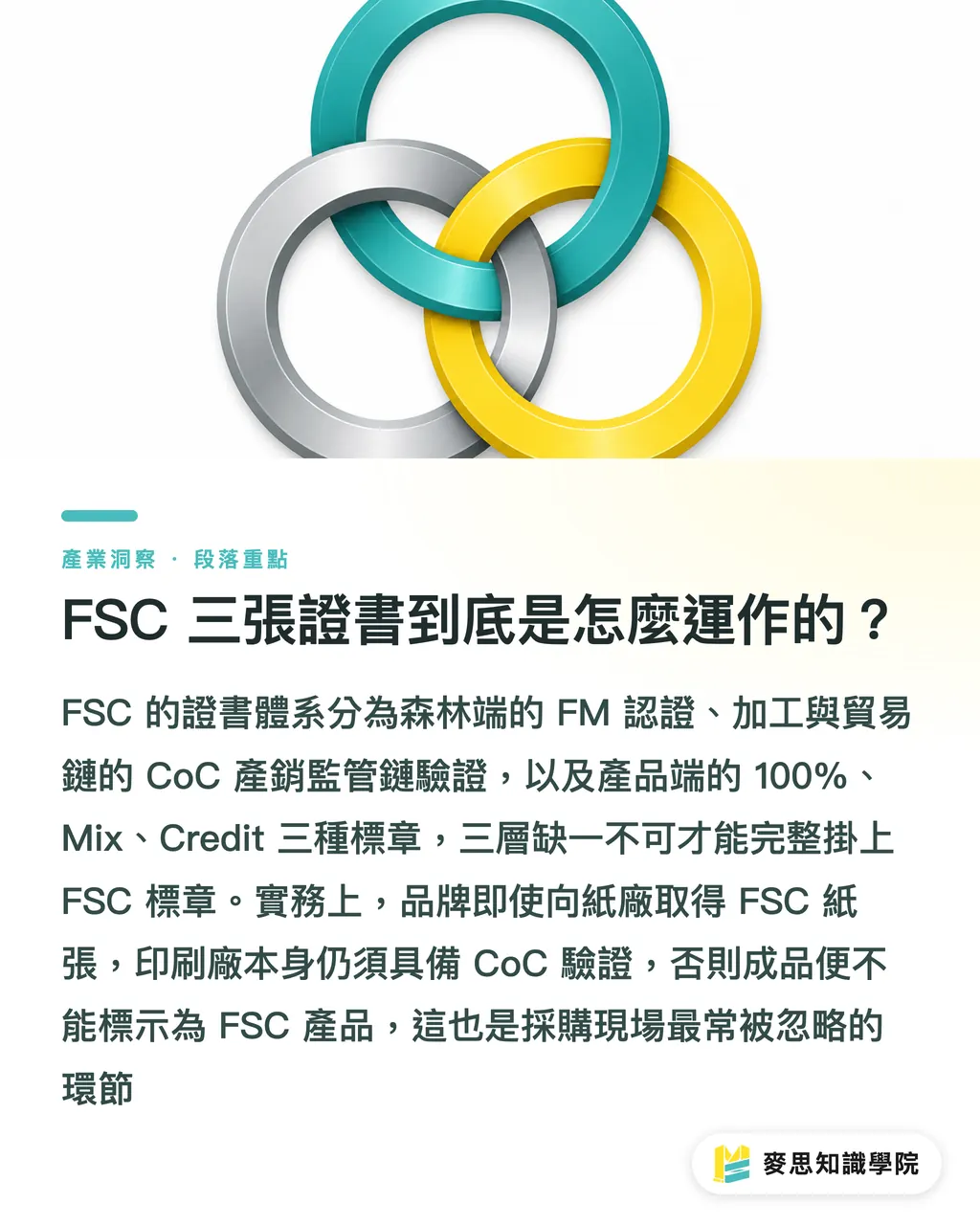 FSC 三張證書到底是怎麼運作的？｜FSC Mix 跟 FSC Credit 到底差在哪？品牌選錯小心被漂綠 段落重點