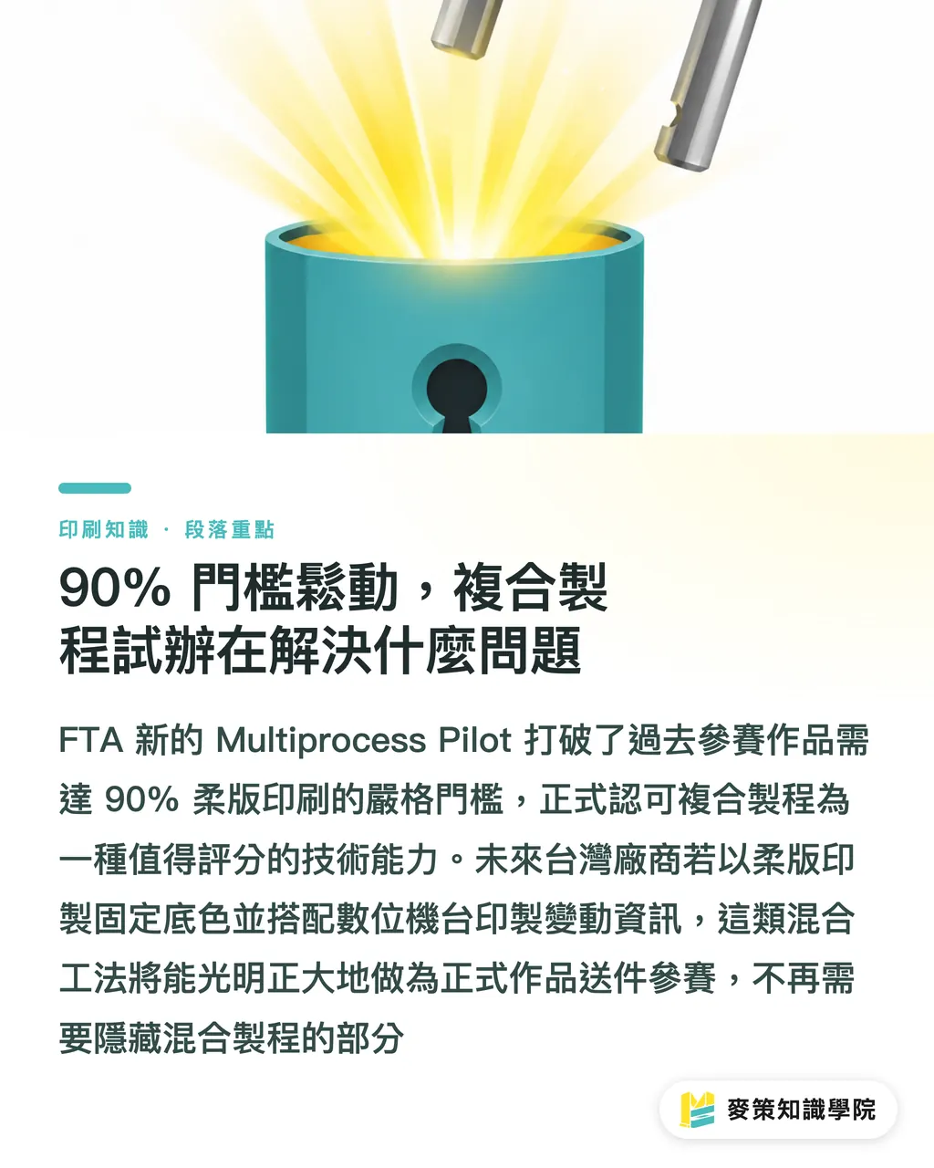 90% 門檻鬆動，複合製程試辦在解決什麼問題｜柔版印刷不再自己玩：FTA新獎項的產業信號 段落重點