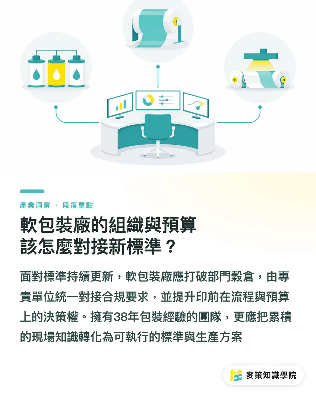 軟包裝廠的組織與預算該怎麼對接新標準?|忽略 FTA 董事會改選,台灣軟包裝廠將面臨什麼? 段落重點