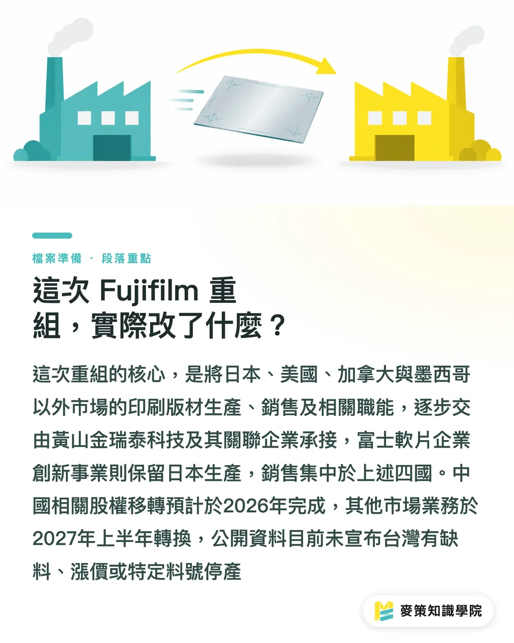 這次 Fujifilm 重組，實際改了什麼？｜Fujifilm 版材重組，台灣印刷廠的備援清單 段落重點