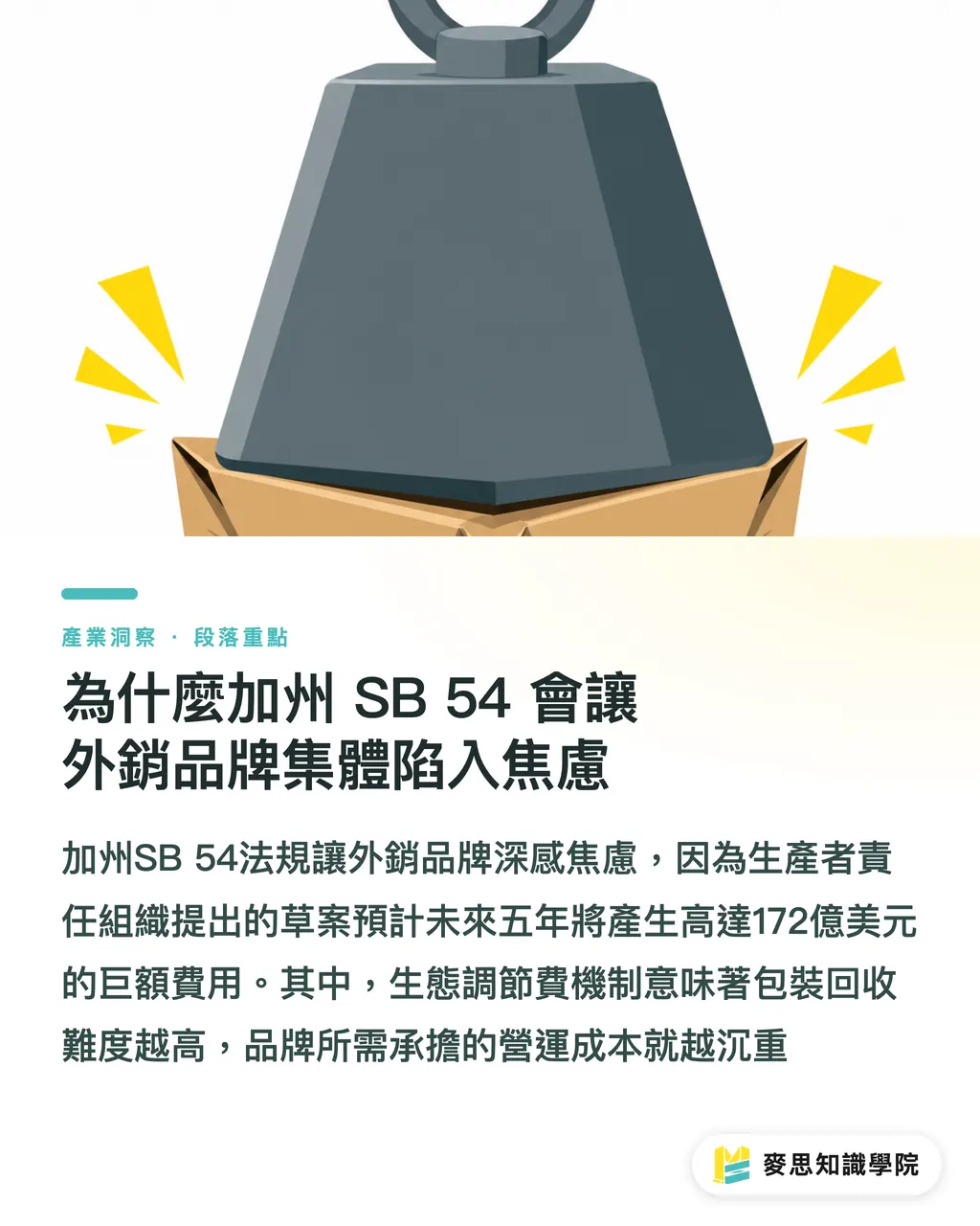 為什麼加州 SB 54 會讓外銷品牌集體陷入焦慮|加州 EPR 到歐盟 PPWR:破百億罰款陰影下的包裝合規生存指南 段落重點