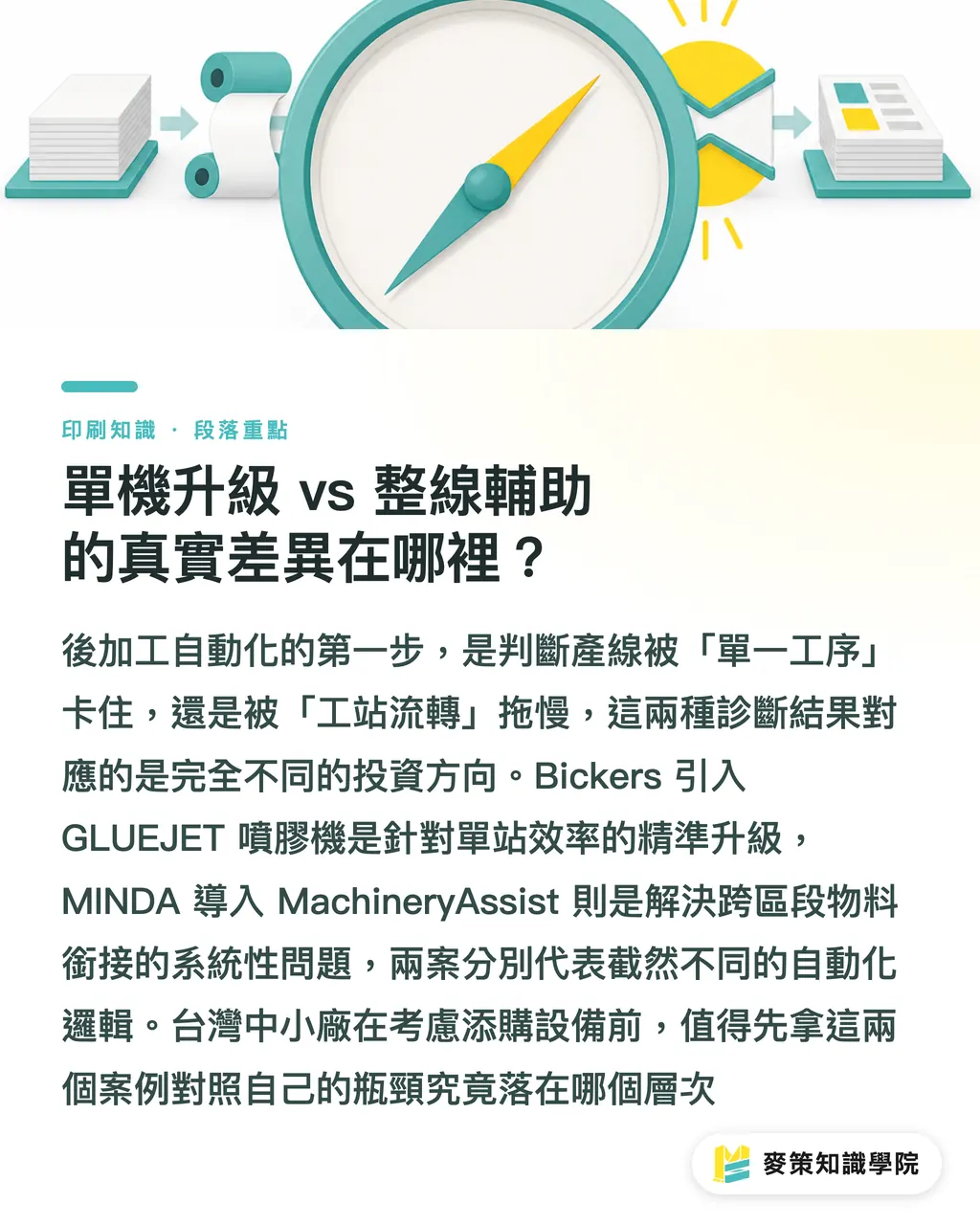 單機升級 vs 整線輔助的真實差異在哪裡？｜後加工自動化怎麼選？單機升級 vs 整線輔助的採購邏輯 段落重點