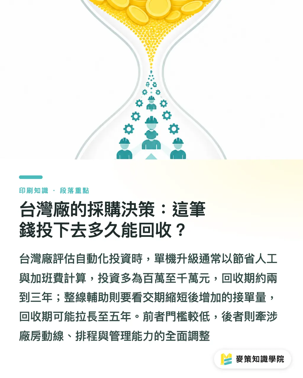 台灣廠的採購決策:這筆錢投下去多久能回收?|後加工自動化怎麼選?單機升級 vs 整線輔助的採購邏輯 段落重點