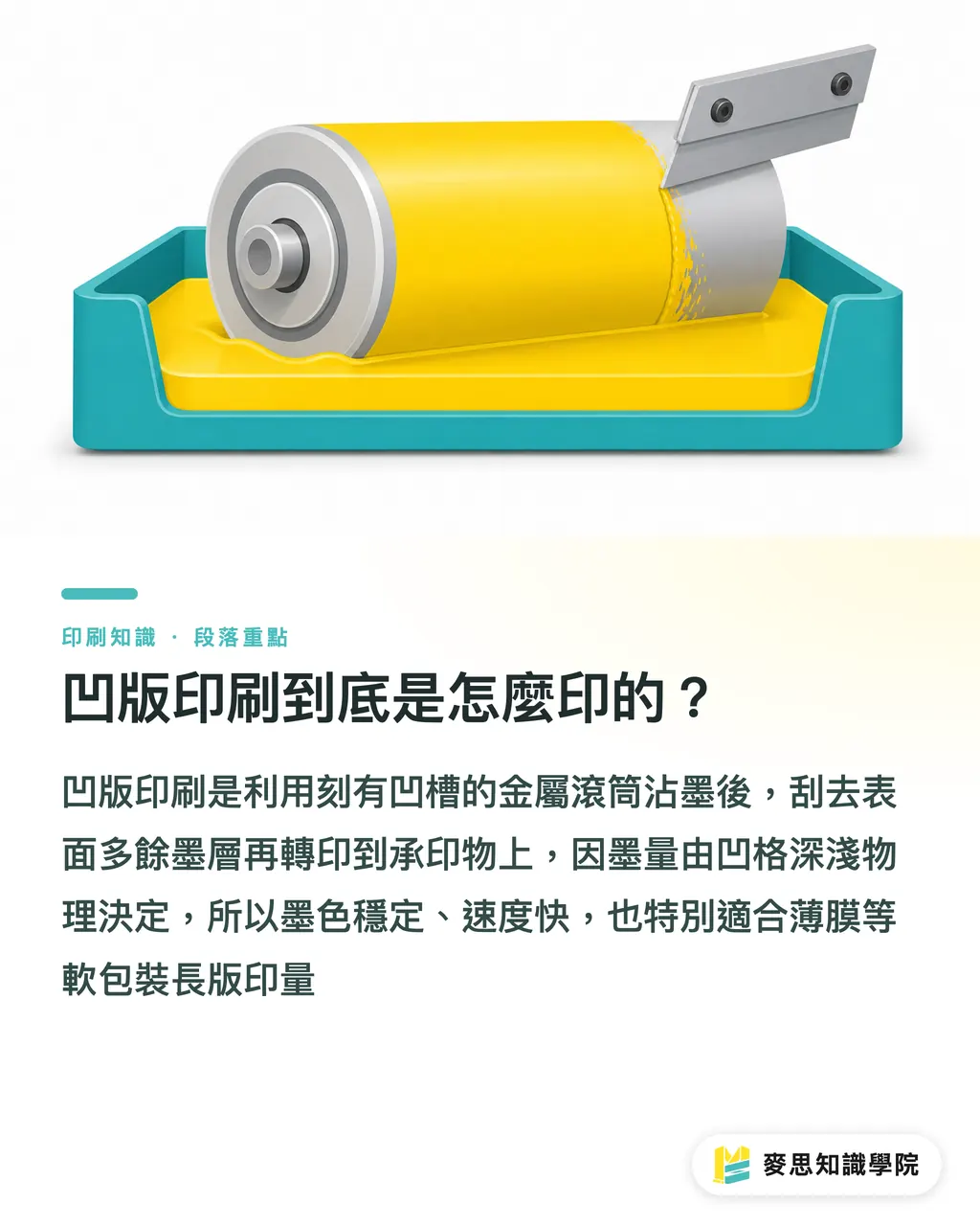 凹版印刷到底是怎麼印的?|凹版印刷為何要大量才划算?拆解滾筒製版的成本結構 段落重點