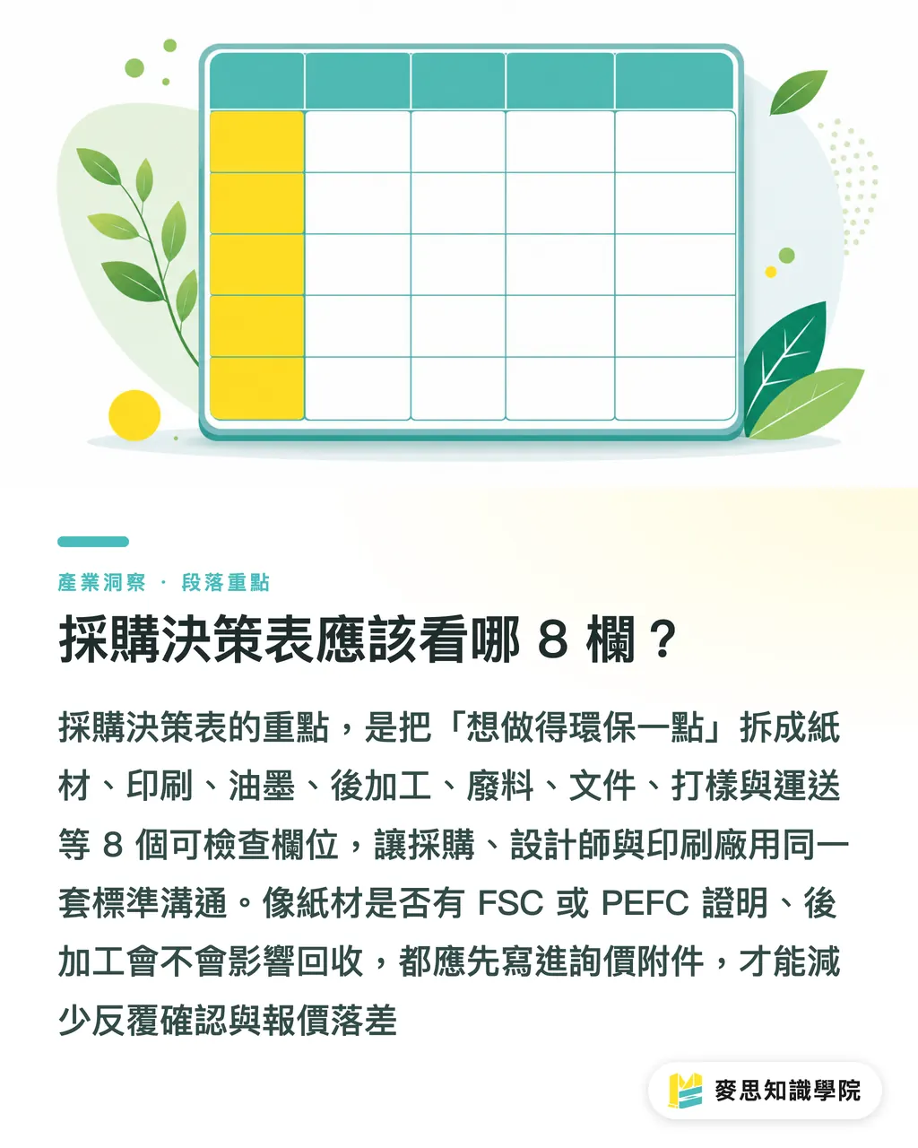 採購決策表應該看哪 8 欄？｜綠色印刷報價怎麼比較 段落重點