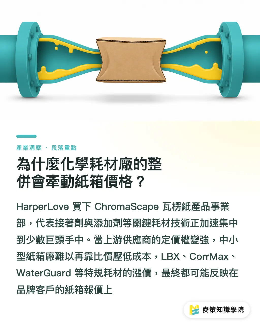 為什麼化學耗材廠的整併會牽動紙箱價格？｜忽視瓦楞耗材廠整併，小心你的包裝成本失控 段落重點