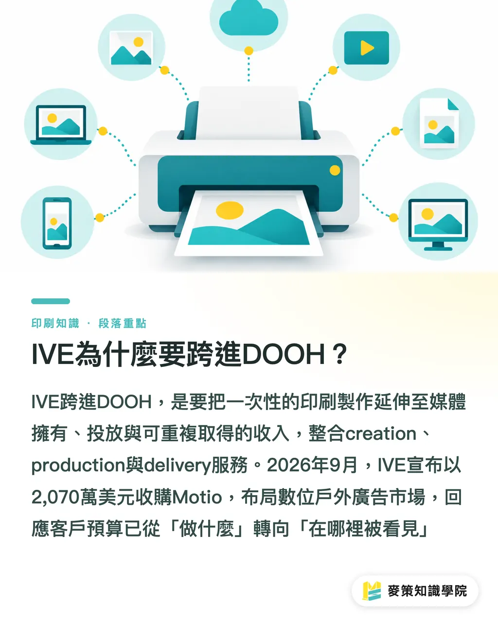 IVE為什麼要跨進DOOH？｜IVE進軍DOOH，印刷廠別只賣印刷工 段落重點
