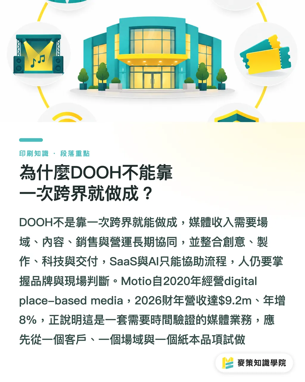 為什麼DOOH不能靠一次跨界就做成？｜IVE進軍DOOH，印刷廠別只賣印刷工 段落重點