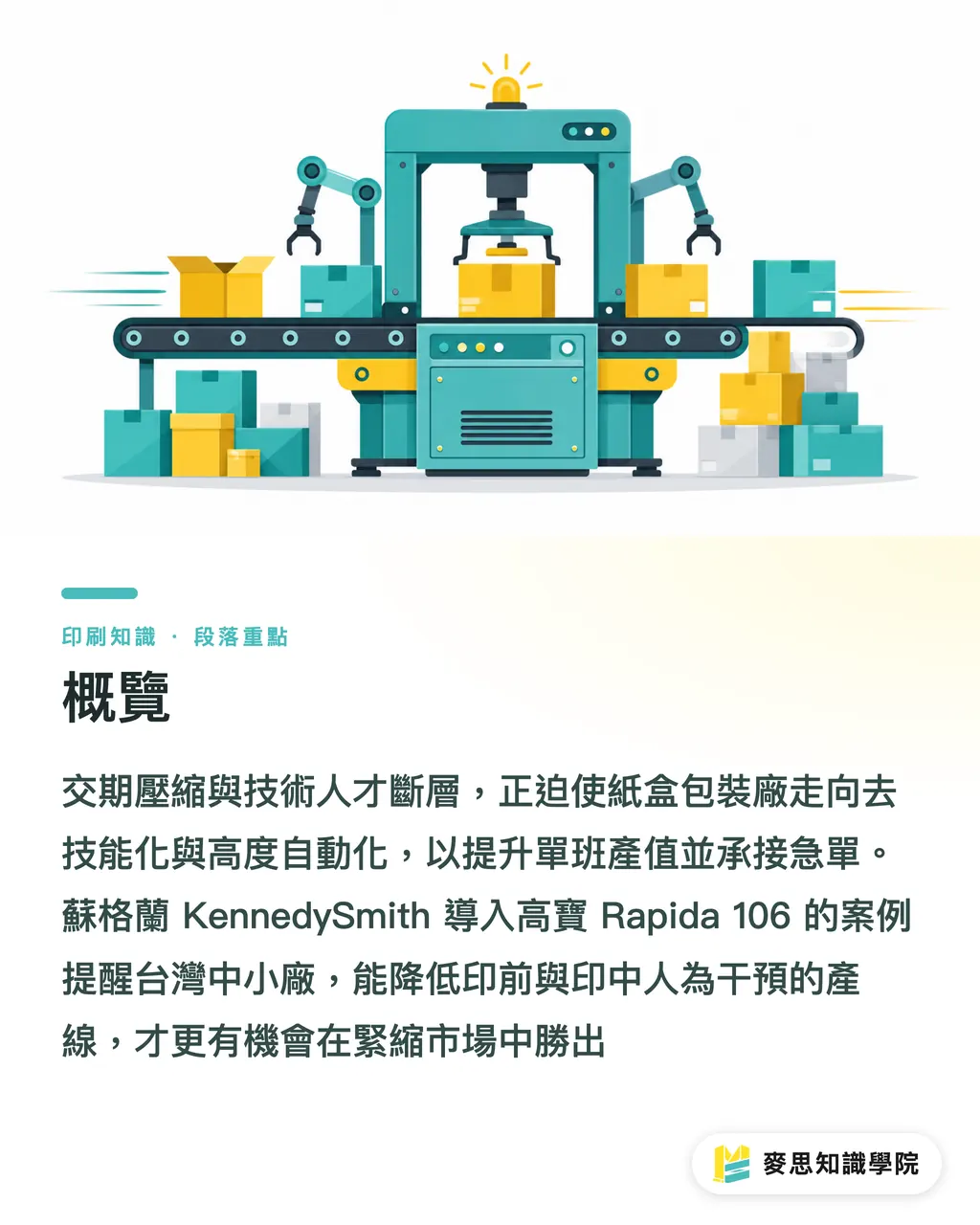 概覽｜紙盒包裝廠如何用一半人力穩住產能？KennedySmith 設備升級啟示 段落重點