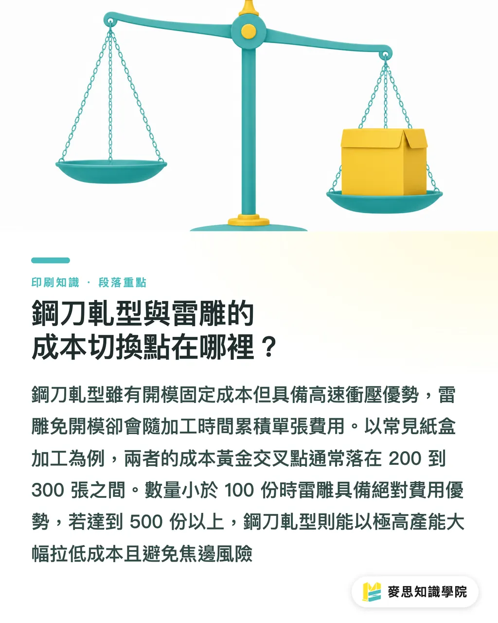 鋼刀軋型與雷雕的成本切換點在哪裡?|雷射雕刻 vs 傳統鋼刀軋型:小量紙藝包裝焦邊風險與成本切換點 段落重點