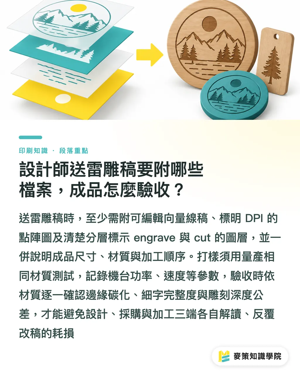 設計師送雷雕稿要附哪些檔案，成品怎麼驗收？｜雷射雕刻 3 種材質怎麼調？皮革、木盒、壓克力對照 段落重點