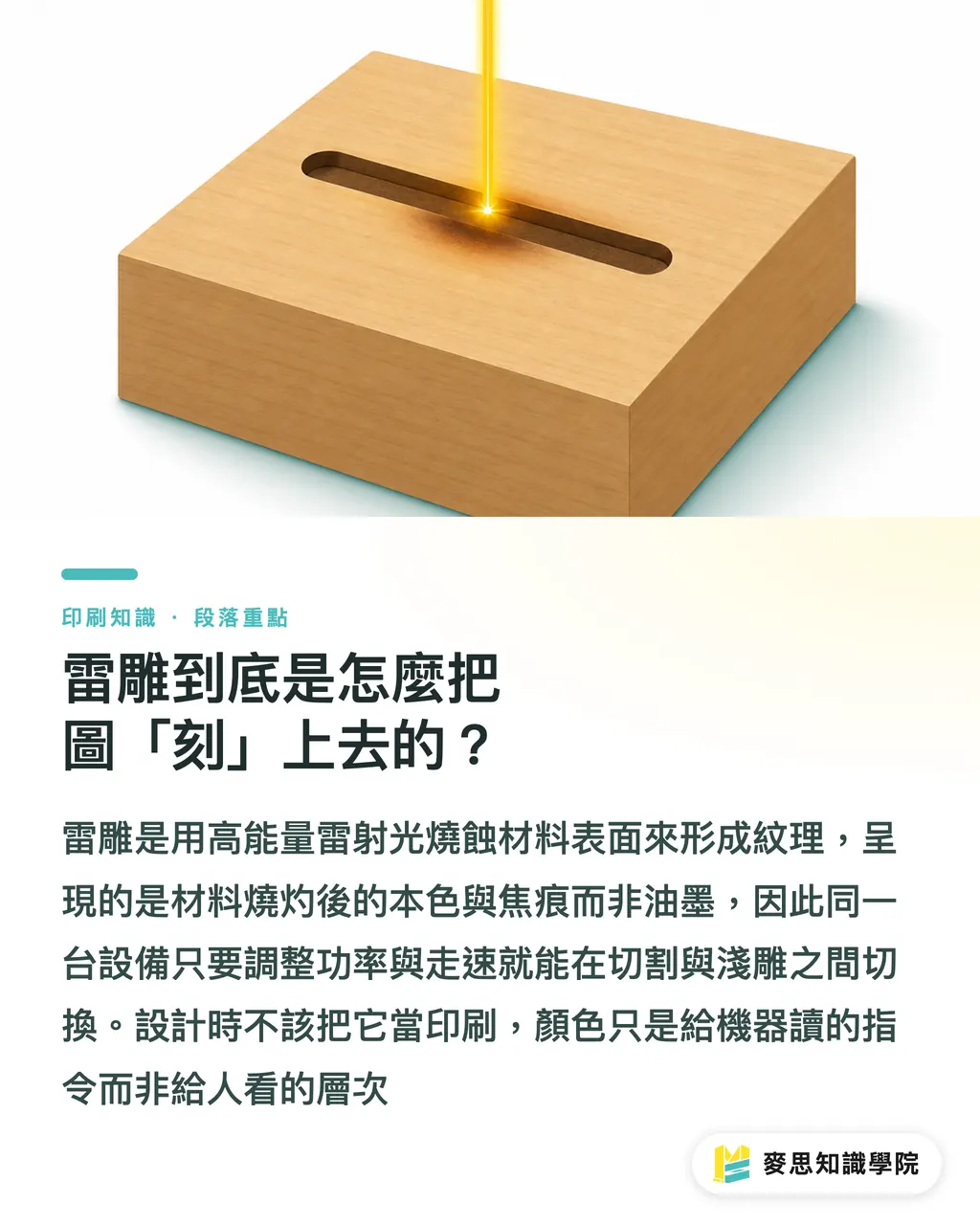 雷雕到底是怎麼把圖「刻」上去的?|雷雕怎麼發稿不退件:材料、檔案與溝通全攻略 段落重點