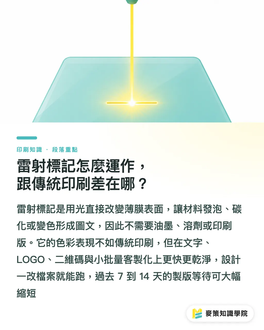 雷射標記怎麼運作，跟傳統印刷差在哪？｜雷射標記取代油墨：Mondi 雙案例看懂柔性包裝的減碳新路徑 段落重點