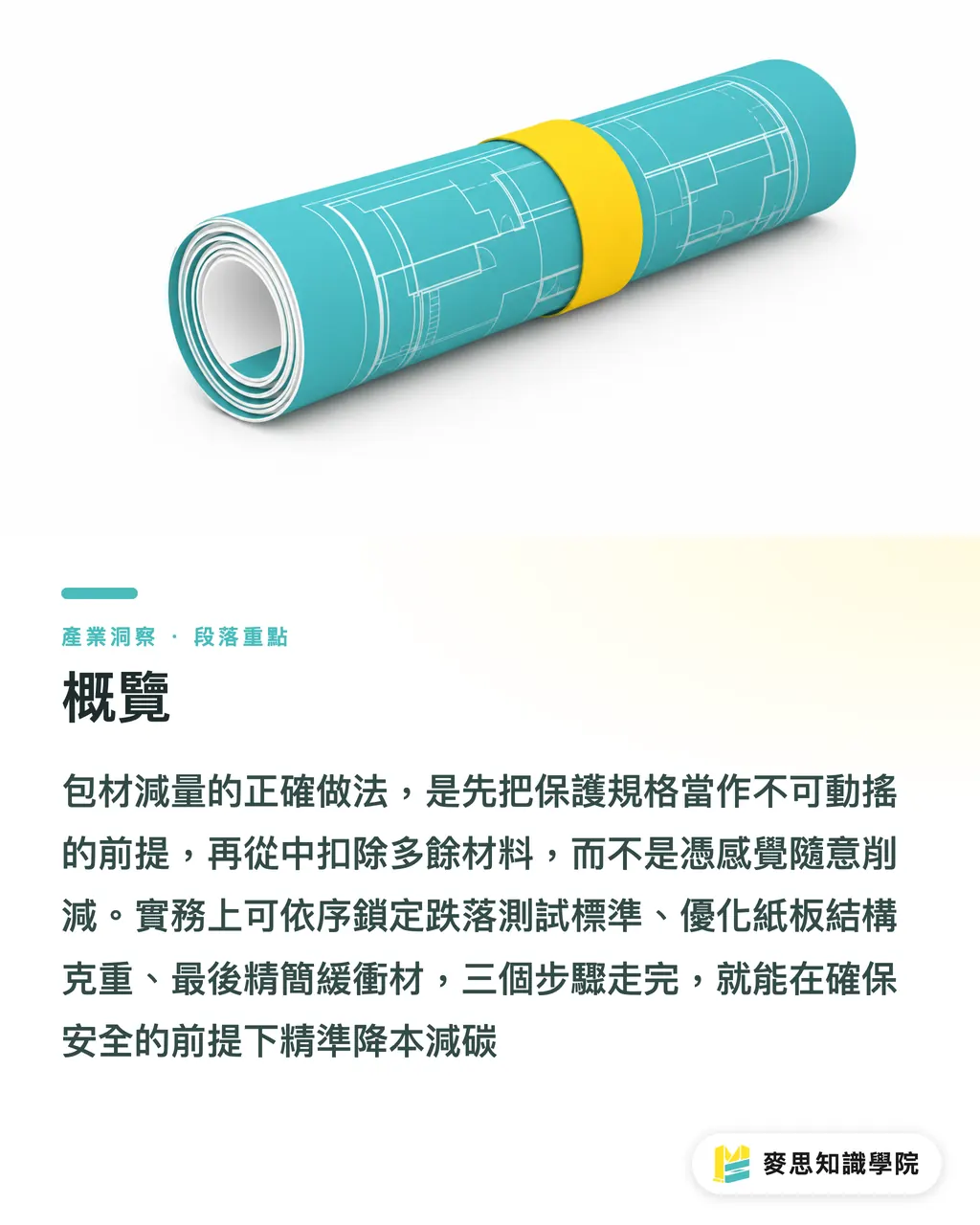 概覽｜包材減量不犧牲保護力：克重、結構與緩衝材的輕量化設計指南 段落重點