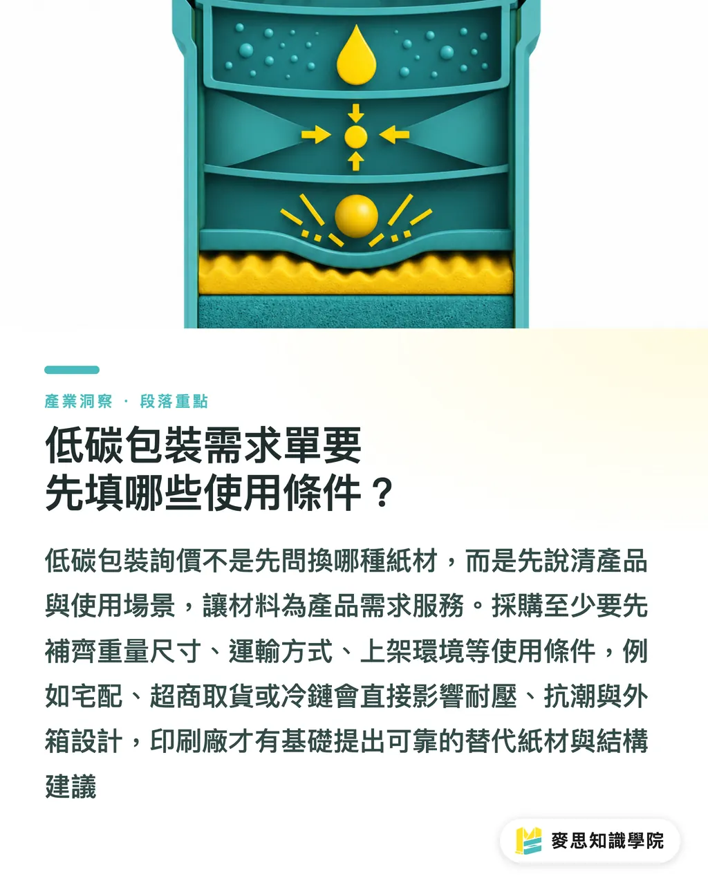 低碳包裝需求單要先填哪些使用條件?|低碳包裝需求單怎麼寫 段落重點