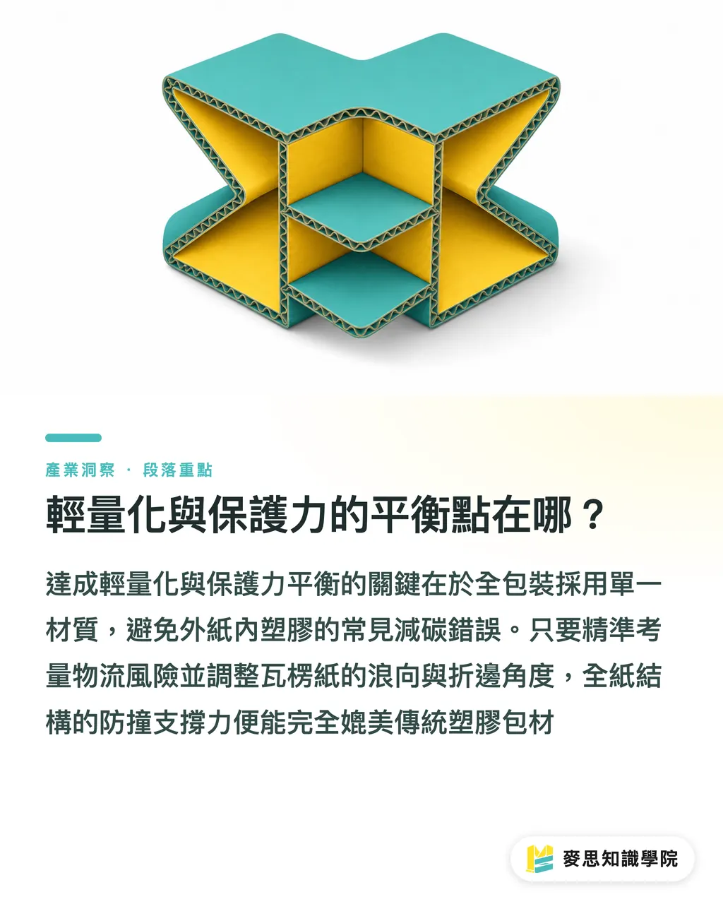 輕量化與保護力的平衡點在哪？｜減碳包裝怎麼做？資深顧問的零廢棄結構與材質指南 段落重點