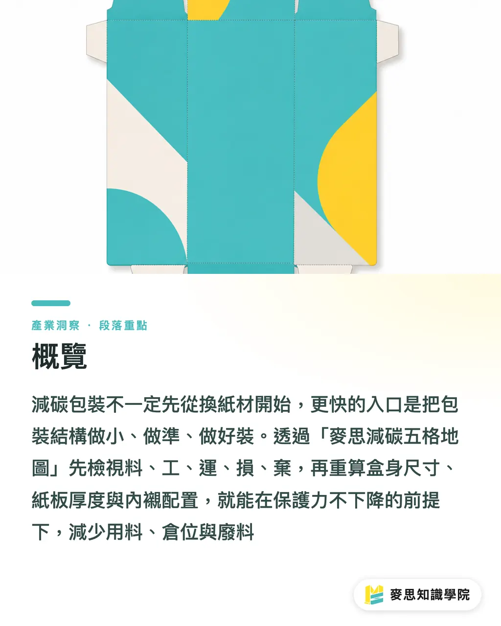 概覽｜包裝減碳先改結構與刀模 段落重點